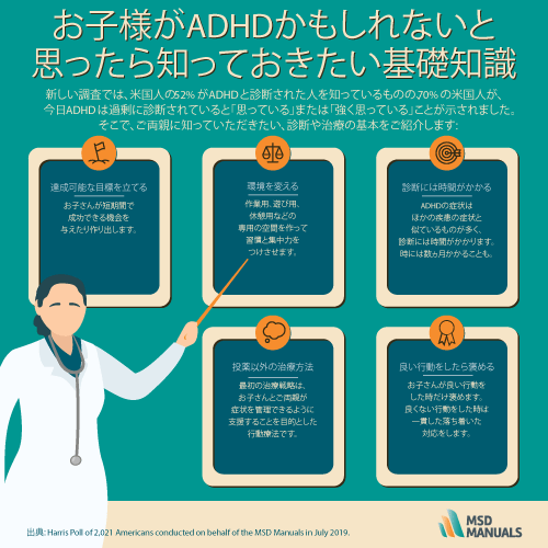 ADHDの診断と治療についてすべての親が知っておきたい3つのこと - MSD