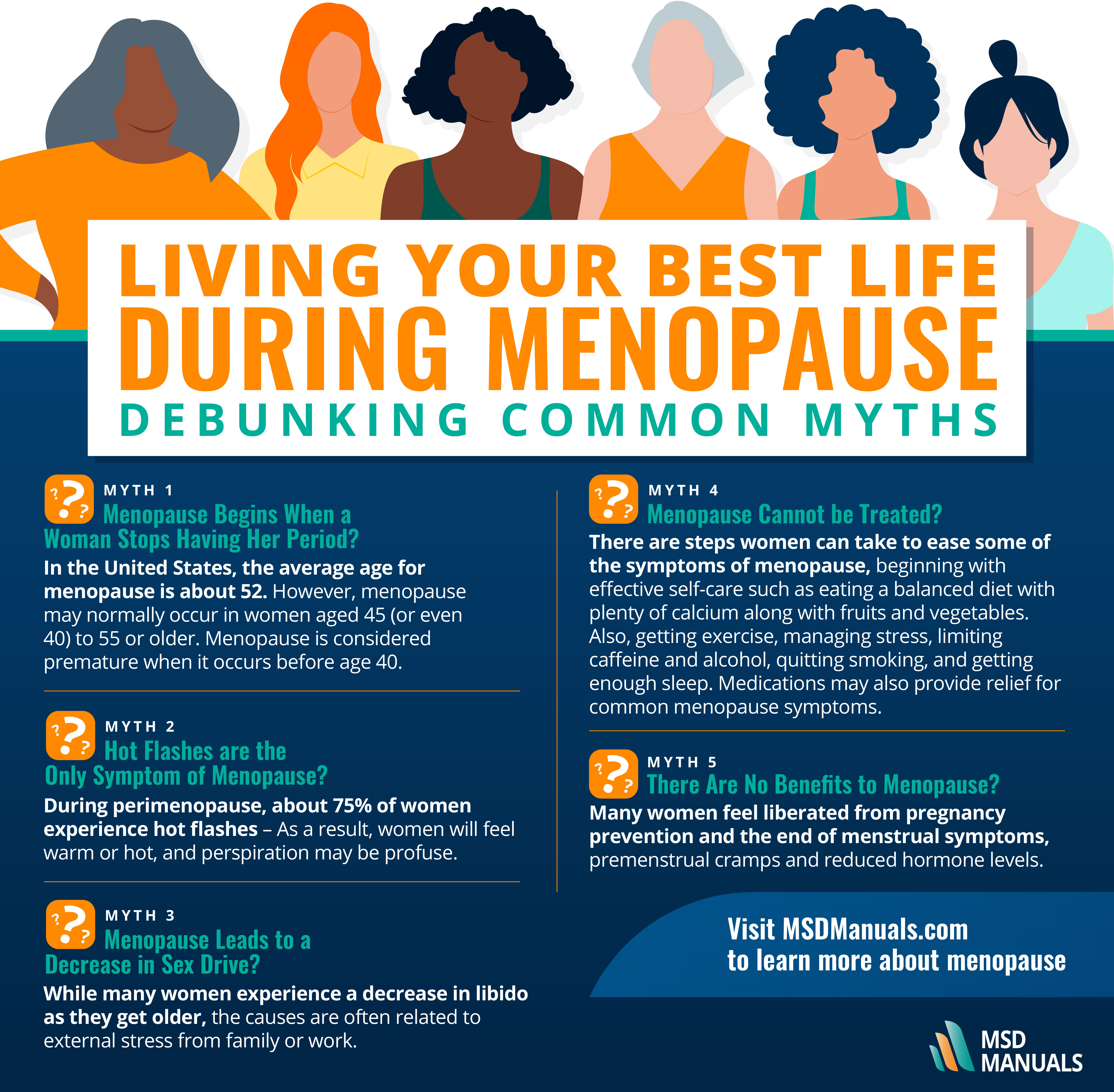 Debunking The Most Common Menopause Myths - MSD Manual Consumer Version