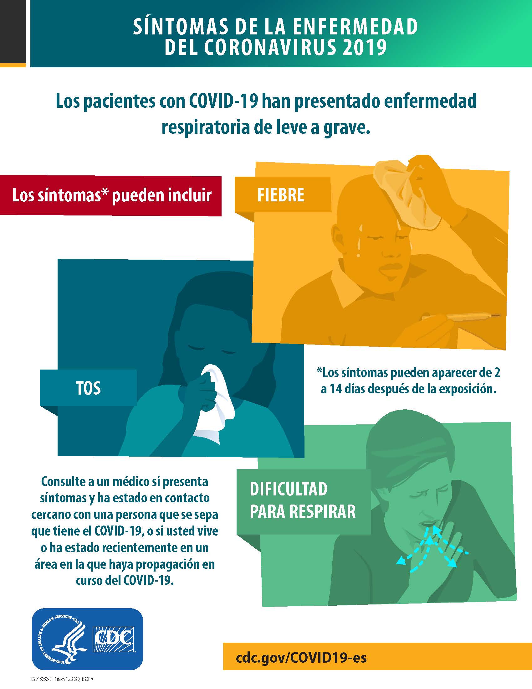 Infographic: Síntomas De La Enfermedad Del Coronavirus 2019 - Manual ...